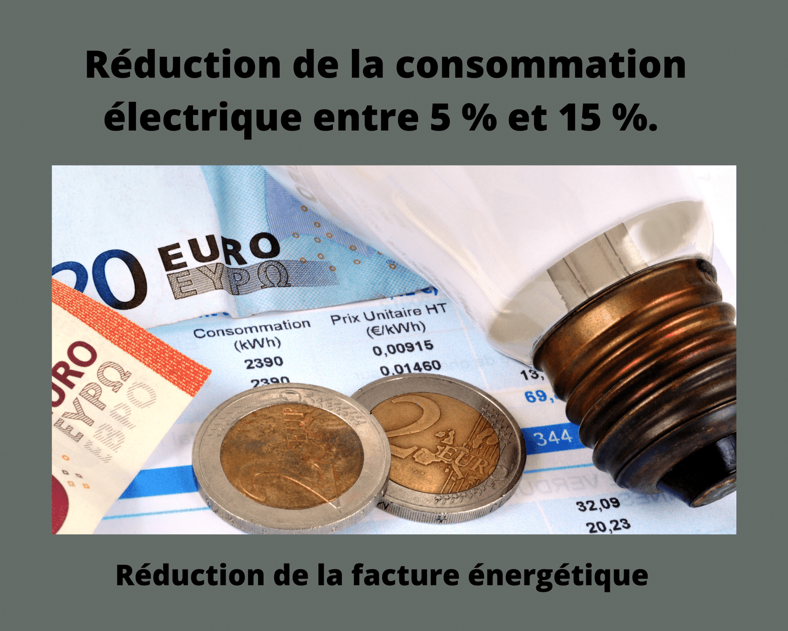 réduction de la consommation électrique