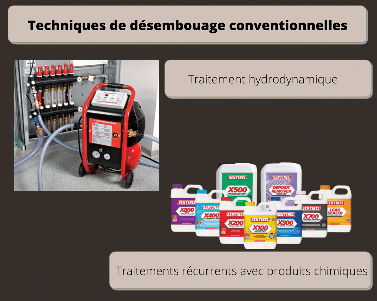 embouage Geoconsultis — free download